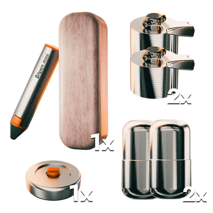 Das Premium Bundle für die Sicherung von Bitcoin und Krypto